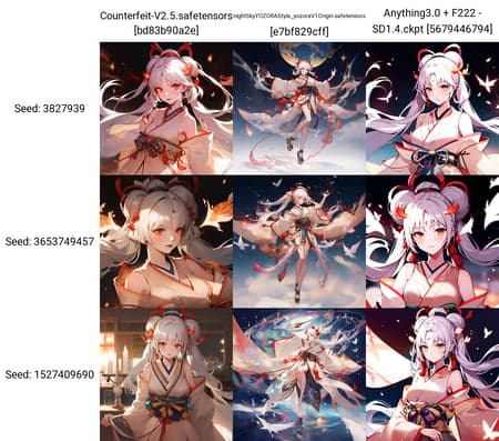 Shiranui(Onmyoji)