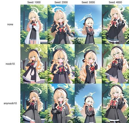AnyNoobAI(for LoRA Training) - Image 4