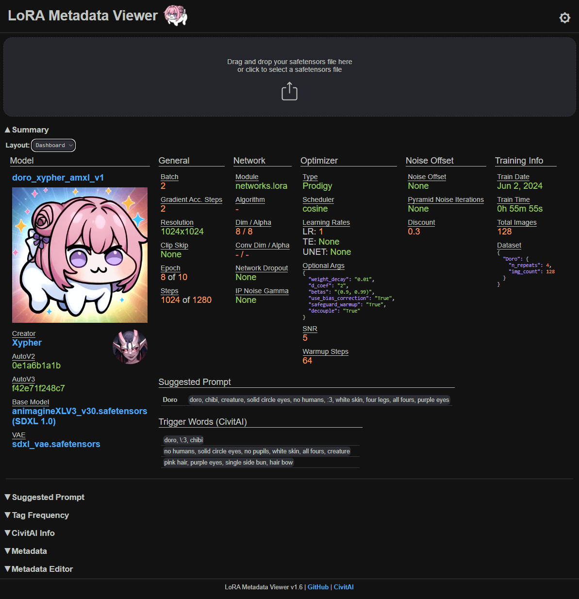 LoRA Metadata Viewer/Editor - Image 6