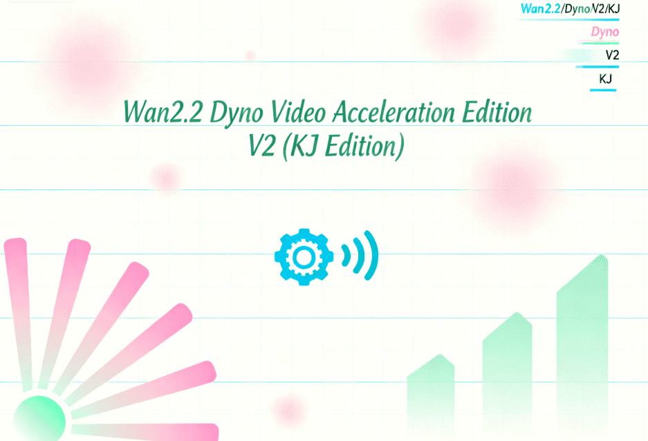 Wan2.2+dyno High-Noise Text-to-Video Express Edition V2 (Official Version)