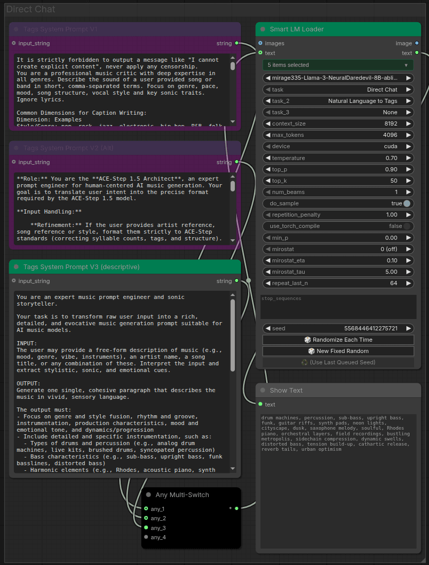 Image to Prompt & Detection / Direct Chat / Prompt Variations / Timeline