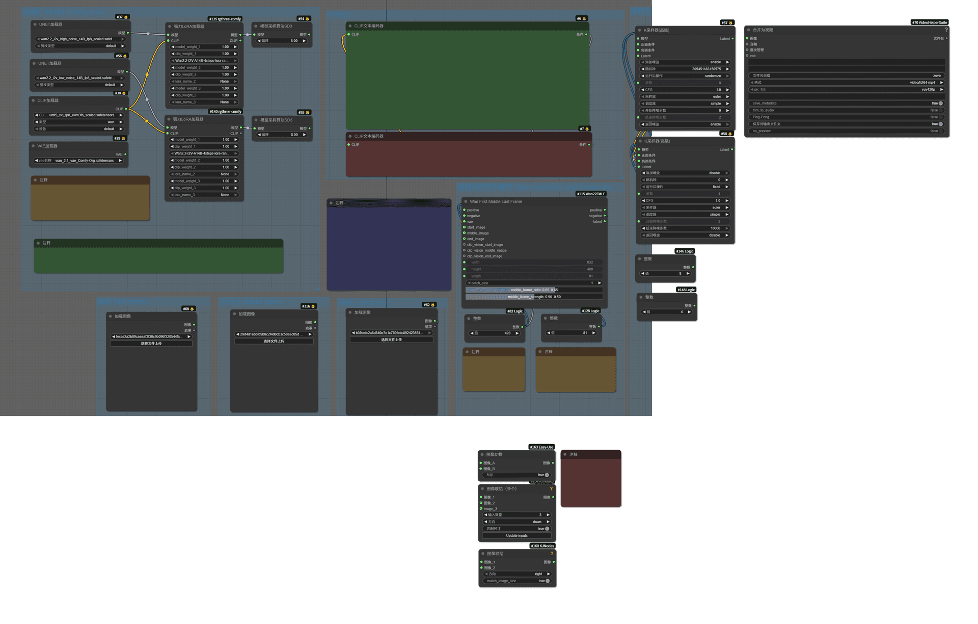 First and last frames + middle frames_wan2.2_smoothmix