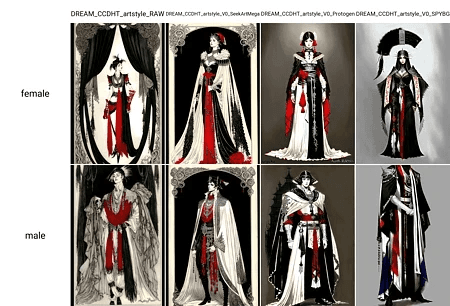 Concept Charactor V1.02