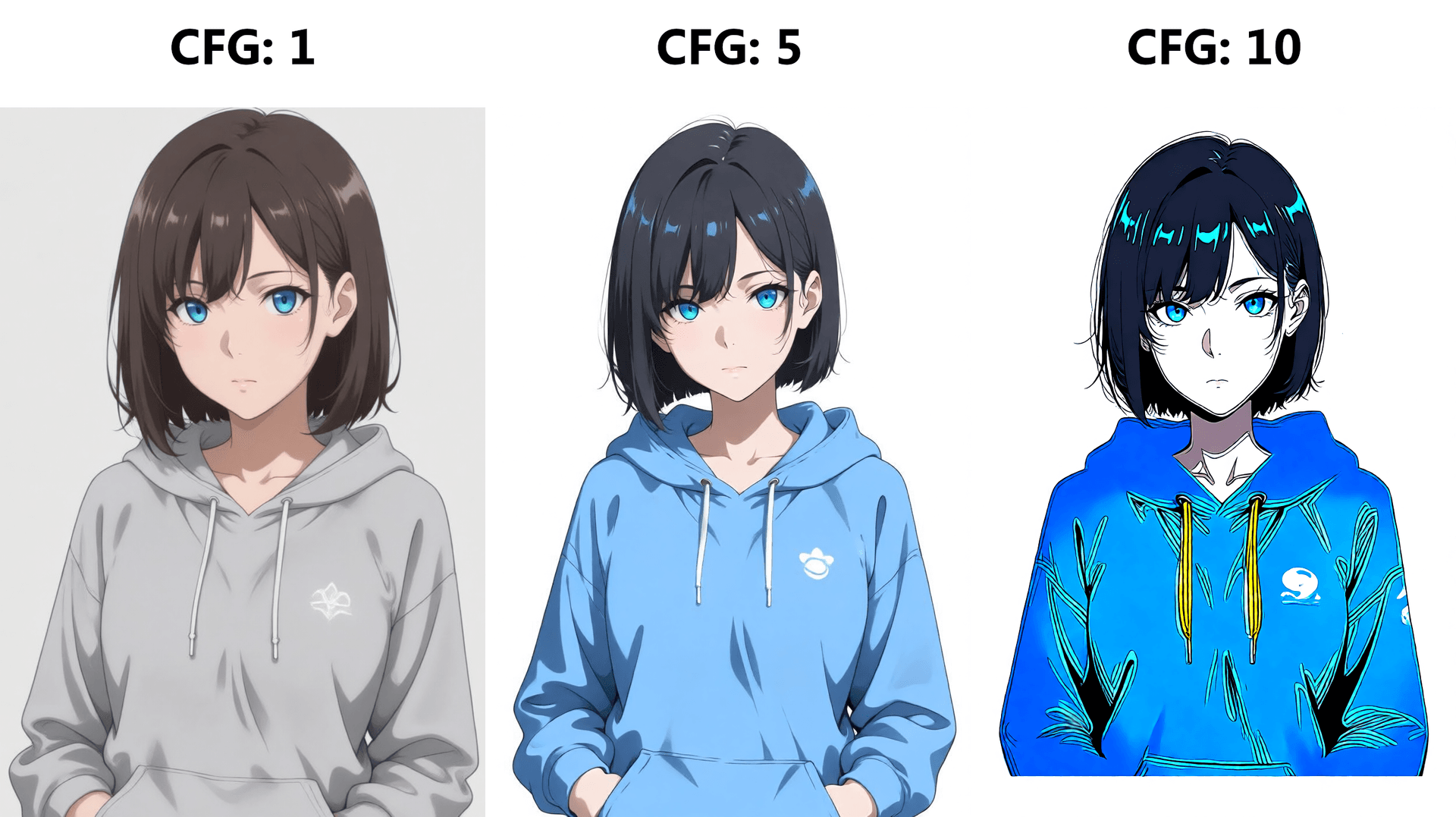🔞 BAS:NSFW – Better Anime Style for NSFW / Hentai / Porn | Anima base-v1.0 | Model | Checkpoint 🔞