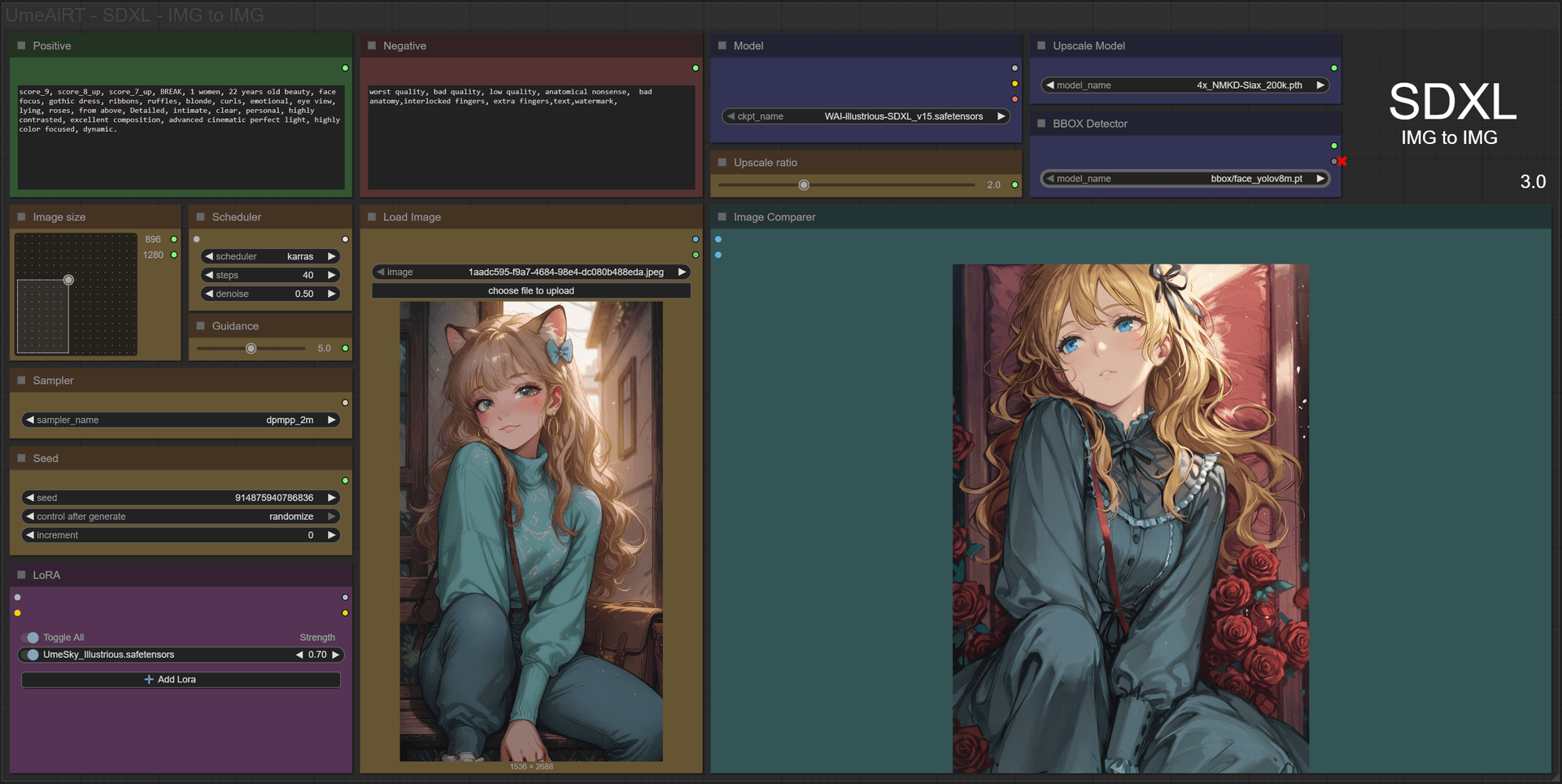 【SDXL】IMG to IMG