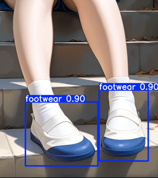 ADetailer shoes/footwear yolov8 - Image 5