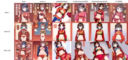[Community] anime hypernetwork  - Image 1