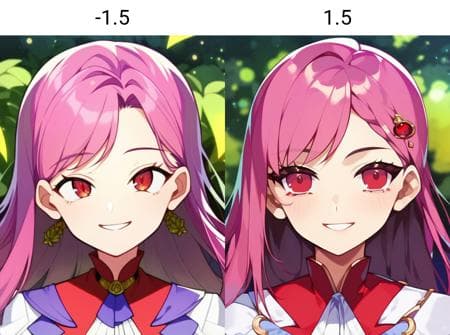 iris size control2 - Image 3