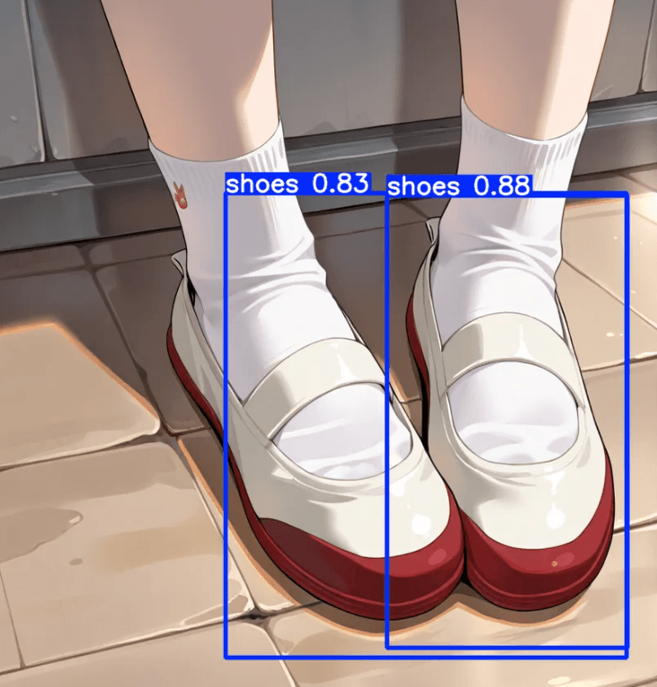 ADetailer shoes/footwear yolov8
