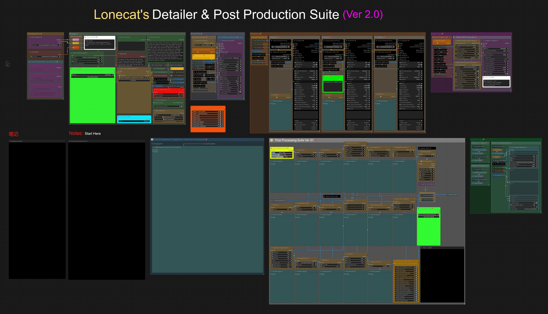 Post Processing & Detailing Workflow - Image 1