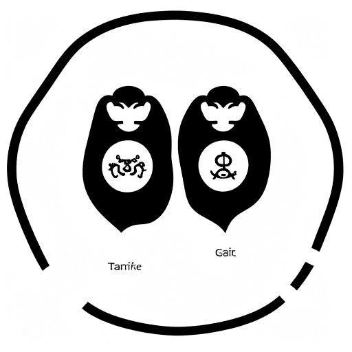 AI generated: Imagine that you are a marketer and you have to design an icon based on these descriptions:
1. Symbo...