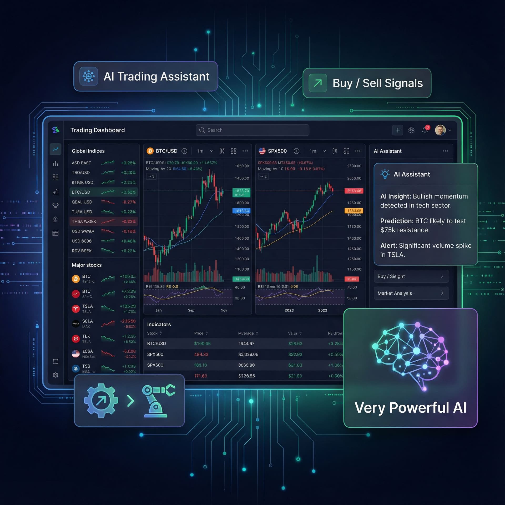 AI generated: Create a powerful, modern AI trading assistant interface for a SaaS platform.
Show a professional tr...