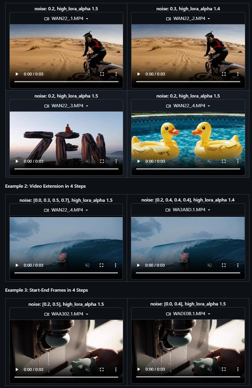 Pusa Workflow for Wan 2.2