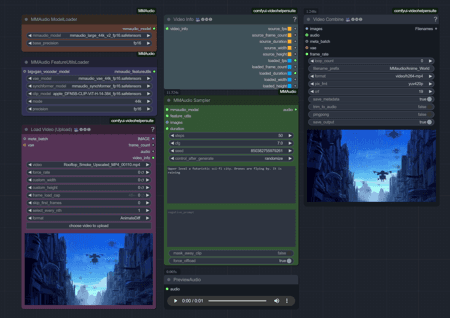 Simple MMAudio Workflow - Image 2