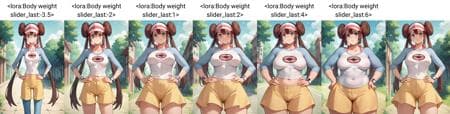 Body weight slider PonyXL