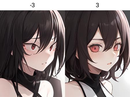 iris size control2