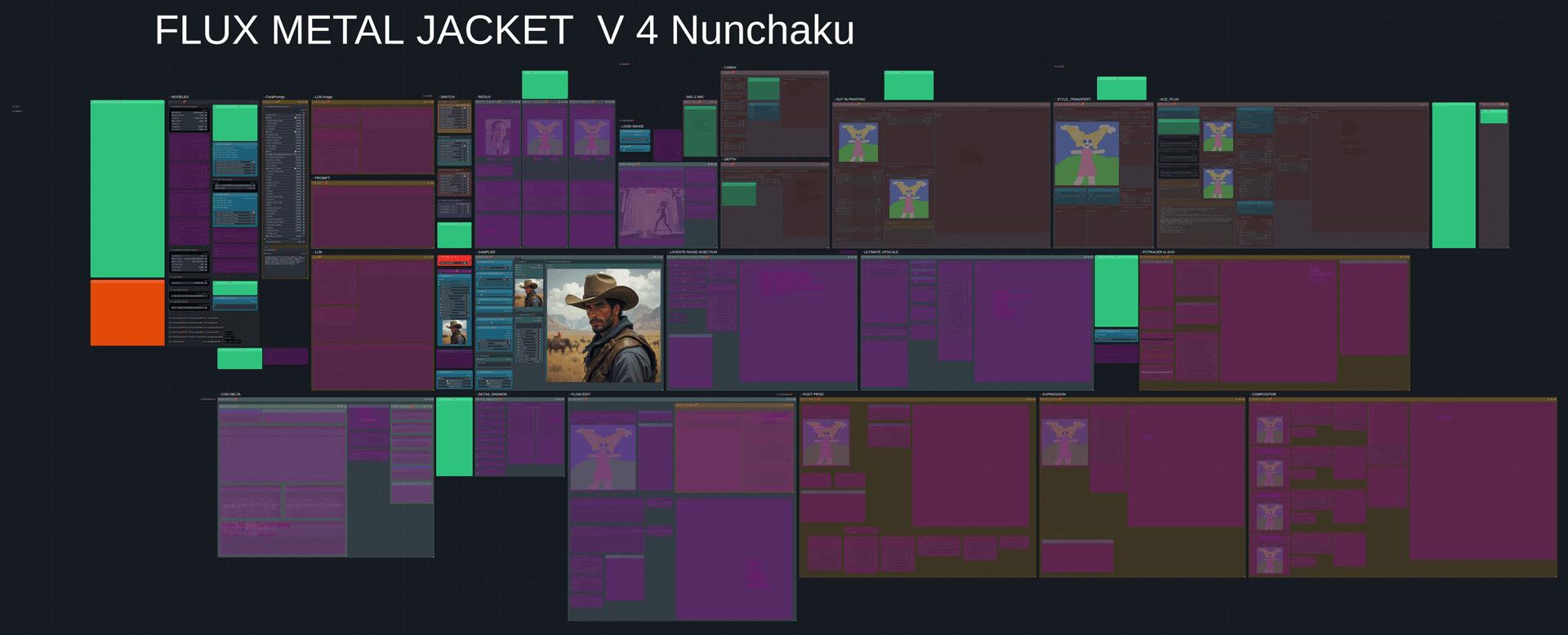 Flux Metal Jacket - Image 1