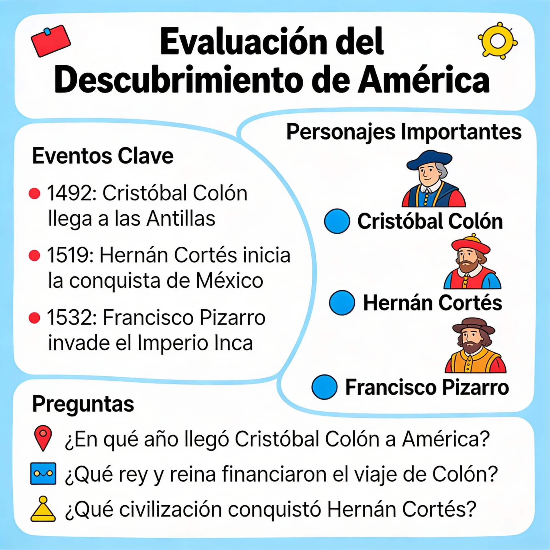 AI generated: necesito crear un prompt  para una evaluacion del descubrimiento de america para estudiantes de 4to ...