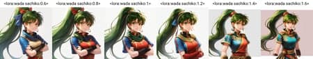 Sachiko Wada/ワダサチコ style lora - Image 3