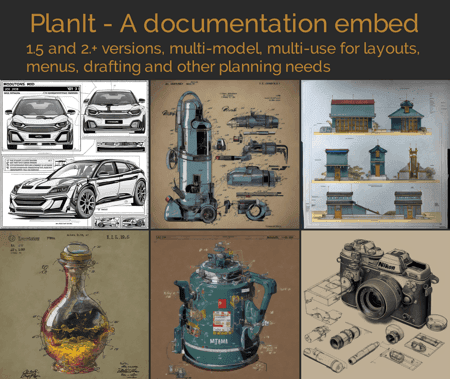 PlanIt! a documentation embedding - Image 1