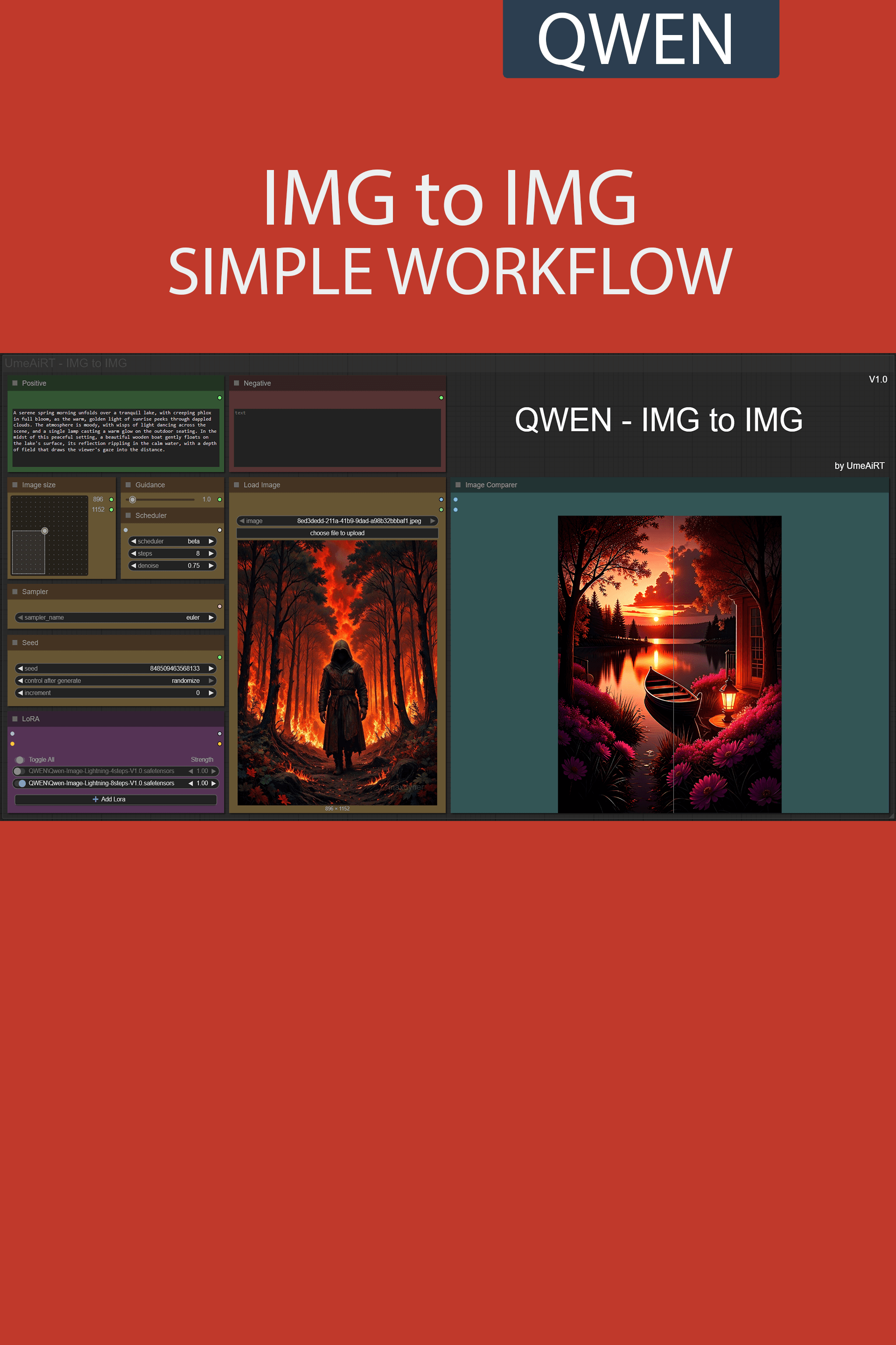 【QWEN】IMG to IMG