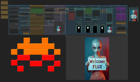 Flux with Skin_Detailer [ComfyUi]