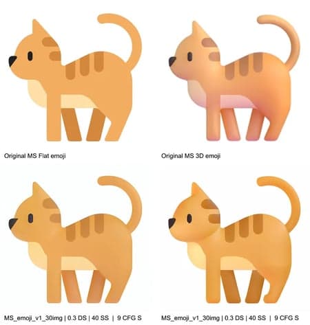 2D to 3D Emoji