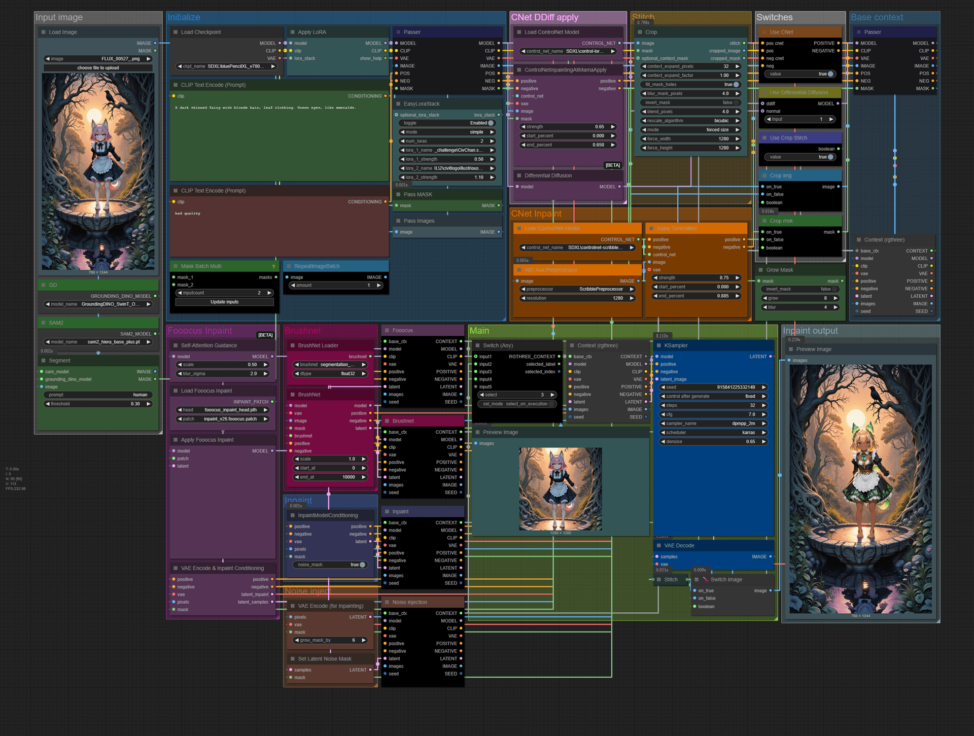 Inpaint AIO - 32 methods in 1 (Normal, Fooocus, BrushNet, Noise injection)