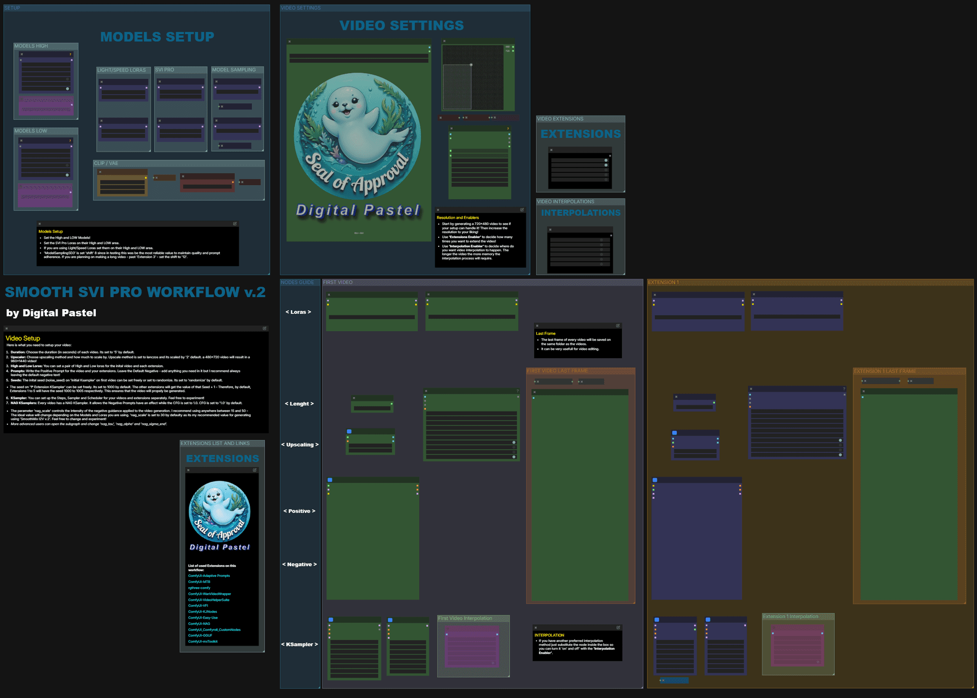 Smooth SVI Pro Workflow - Image 2