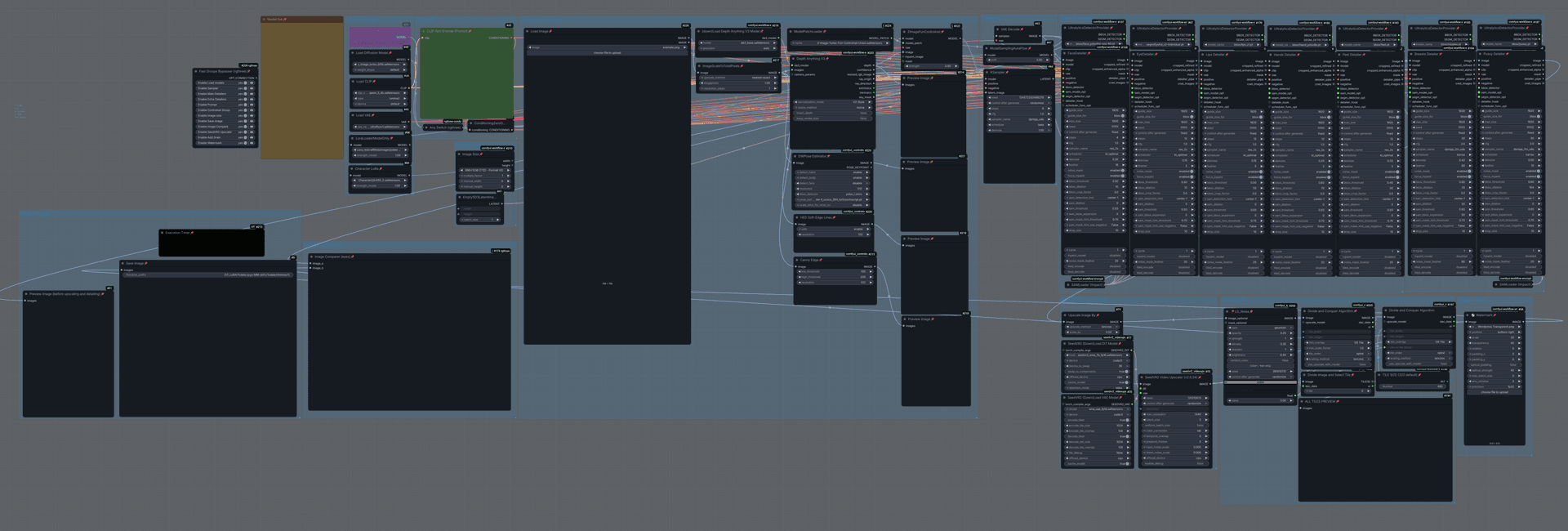 Z-Image w/ SeedVR2 Upscaler - Image 3