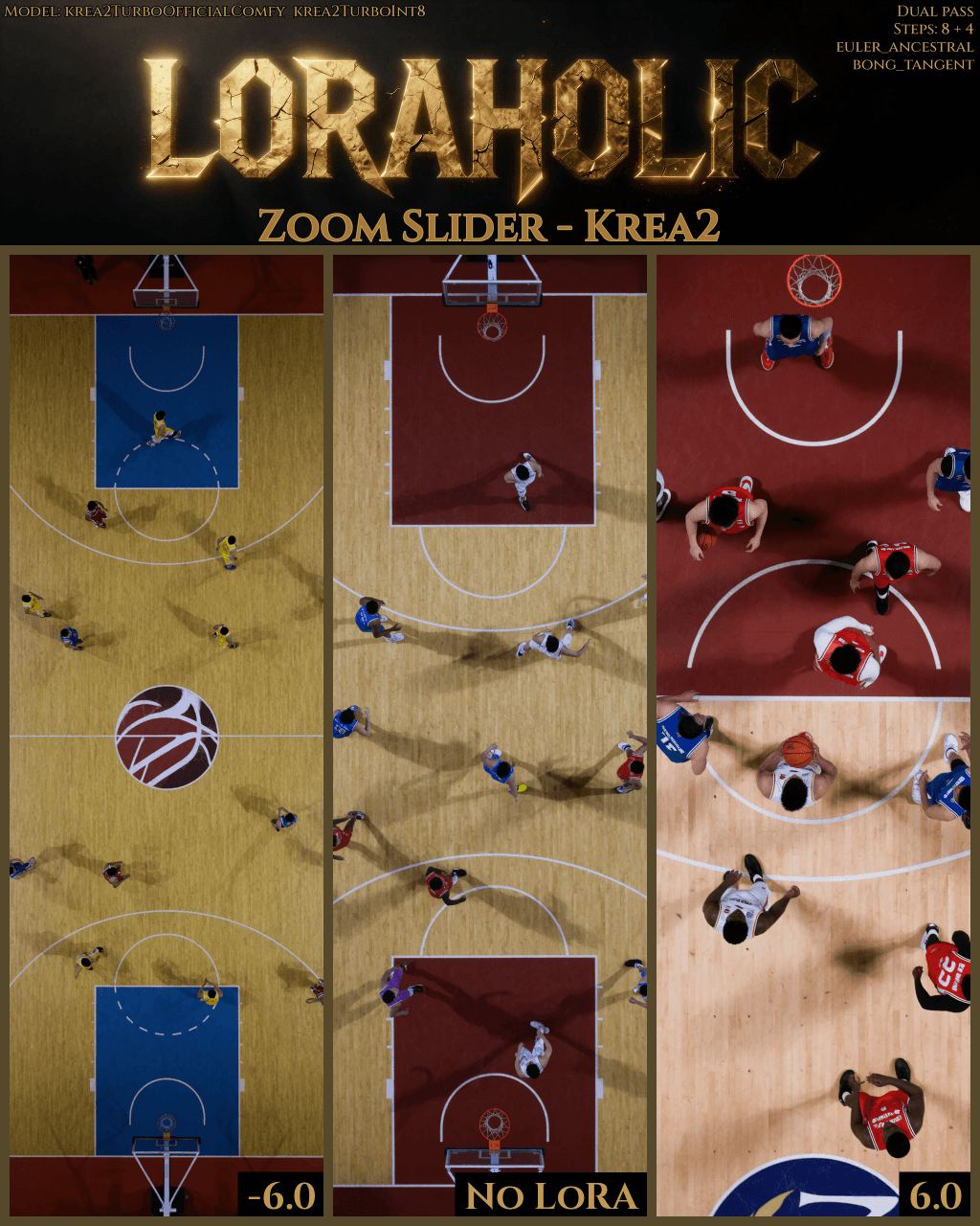 Zoom Slider - (Krea2 + ZIT) - Image 4
