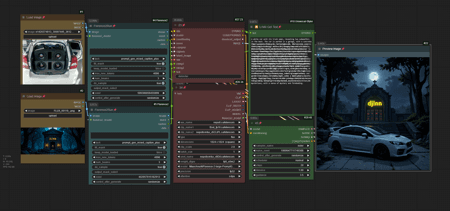 2N1 Workflow - Image 4