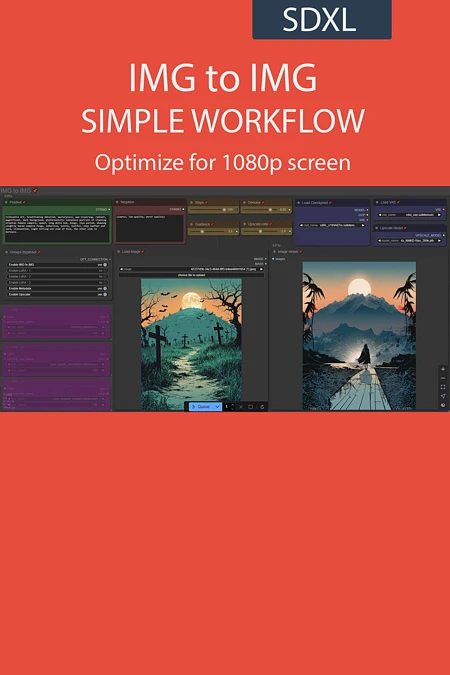 Featured image #1 for IMG to IMG simple workflow SDXL | UPSCALE | LORA | CIVITAI Metadata