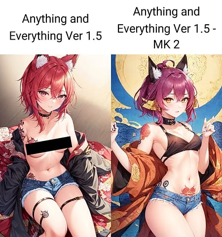 Featured image #4 for Anything and Everything Mix Ver 1.5