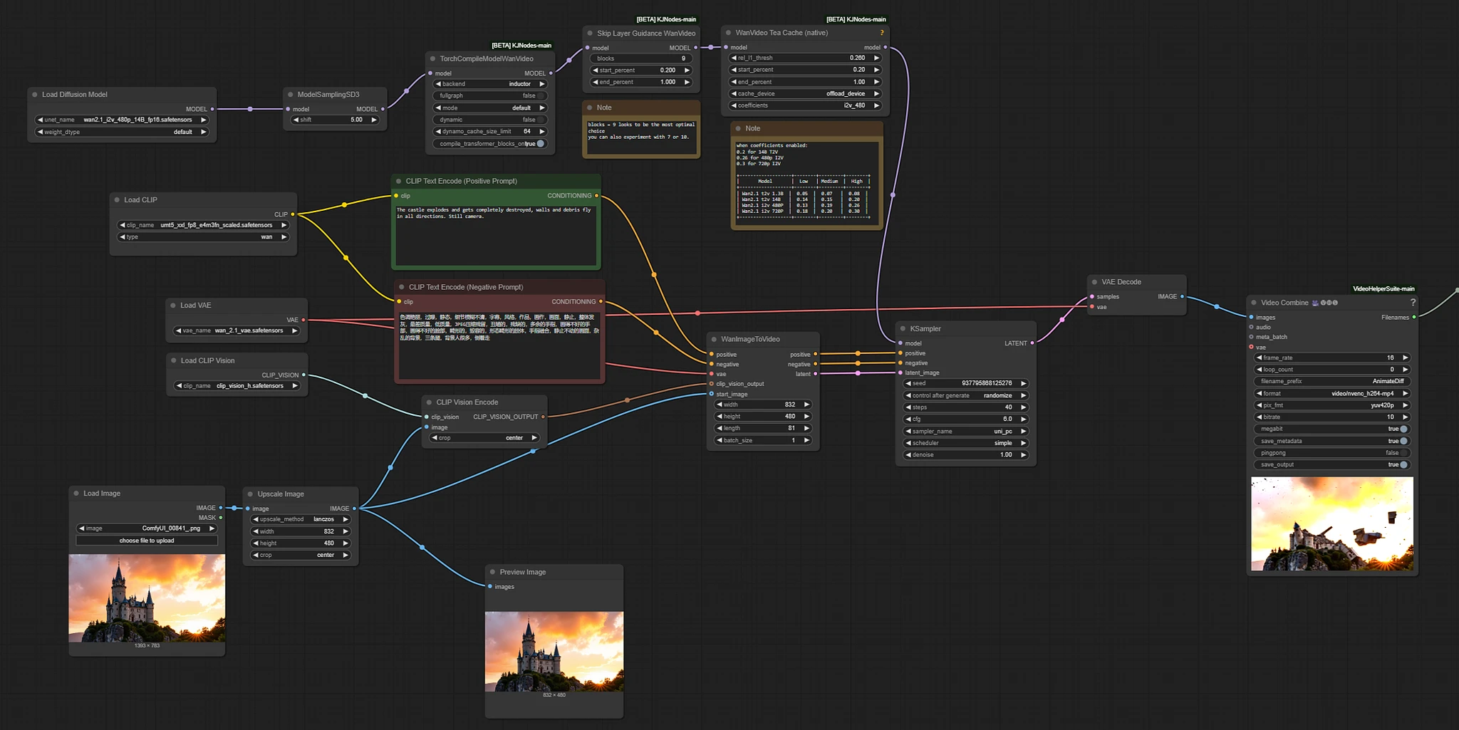 Featured image #3 for My personal basic and simple Wan2.1/Wan2.2 I2V workflows based on ComfyUI native one