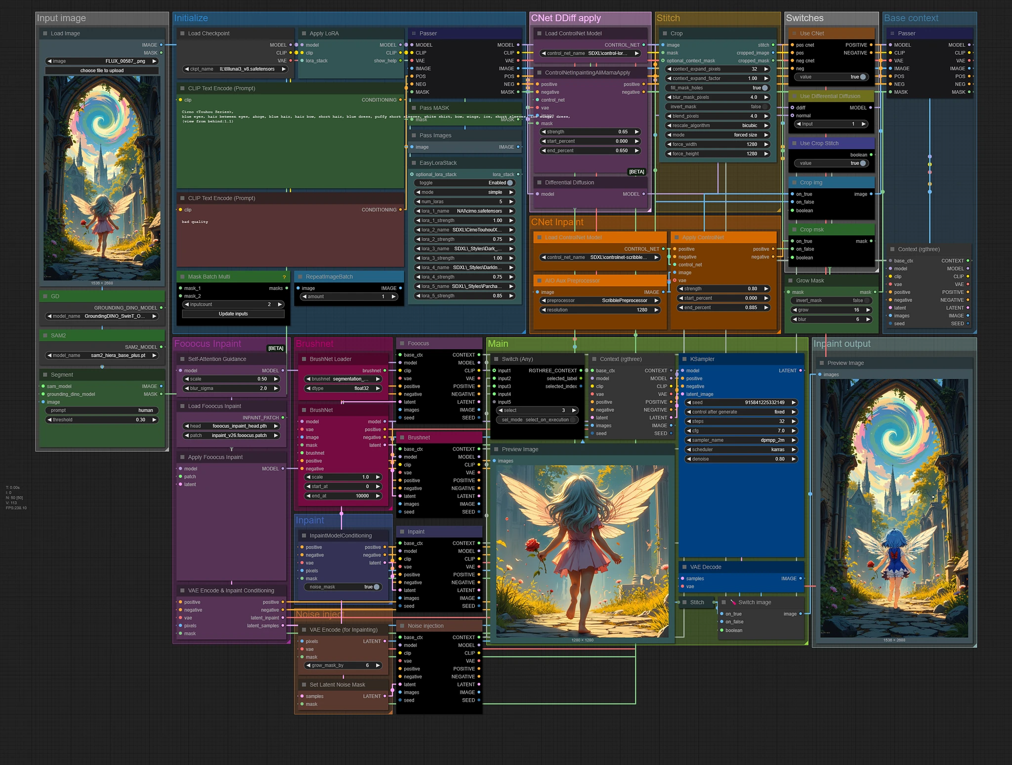 Featured image #3 for Inpaint AIO - 32 methods in 1 (Normal, Fooocus, BrushNet, Noise injection)