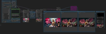 Featured image #2 for marduk191's Flux.1 workflow