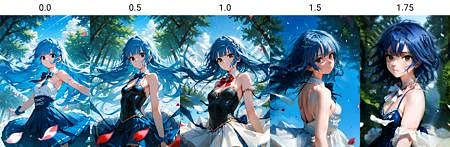 Featured image #2 for Anime Realism Control LoRA