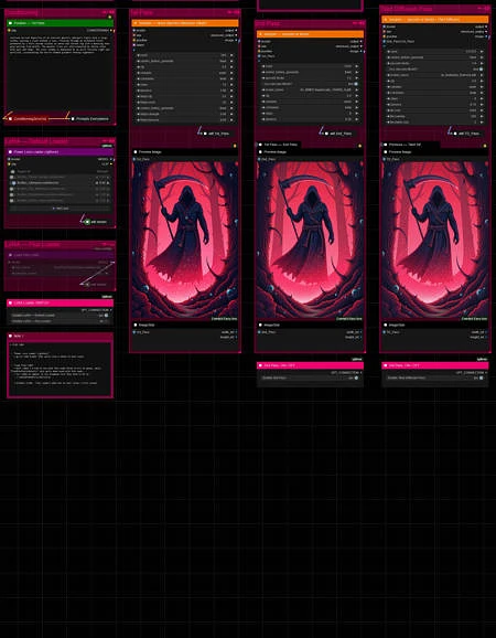 Featured image #1 for ComfyUI — Flux Advanced — NInjA