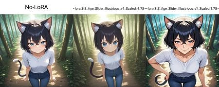 Featured image #6 for Age Slider LoRA | Illustrious XL