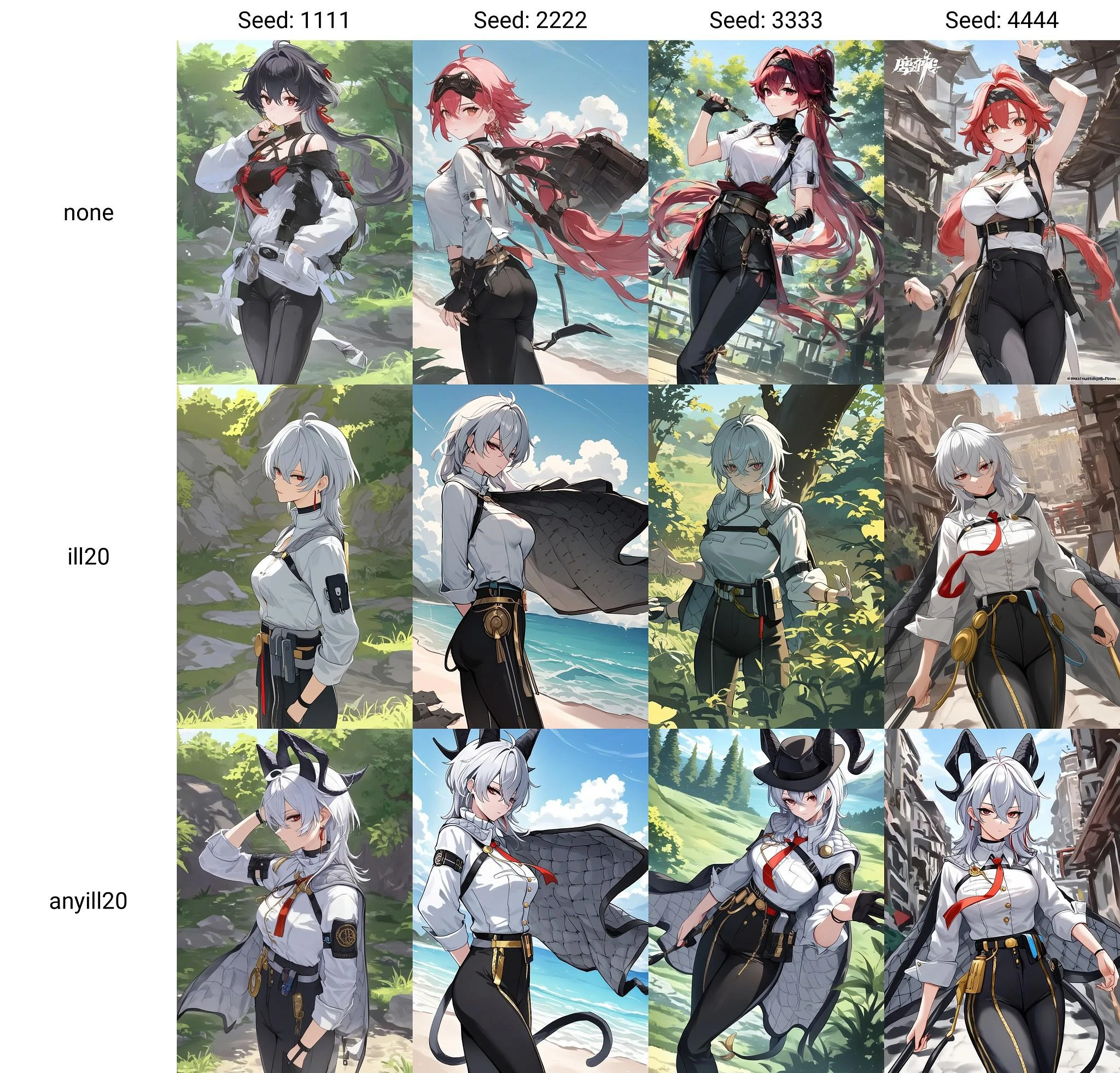 Featured image #2 for AnyIllustrious-XL(for LoRA training)