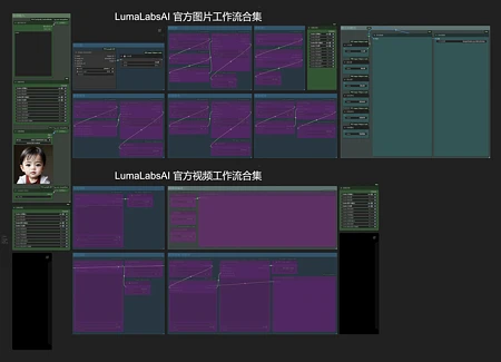 Featured image #1 for LumaLabsAI Official Workflow Collection