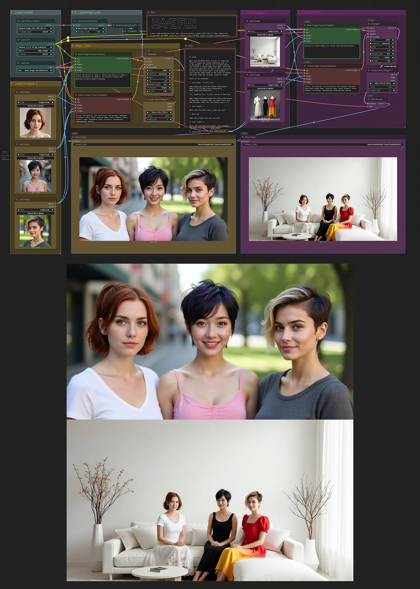 Featured image #1 for Qwen Image Edit Plus (2509) 8steps MultiEdit