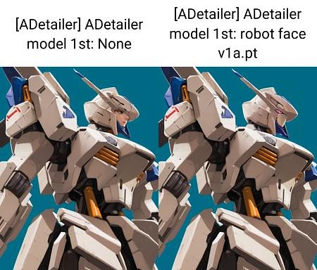 Featured image #3 for ADetailer - Dragon, robot and android face