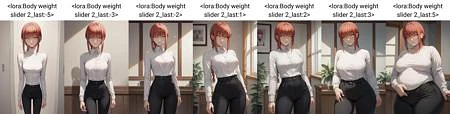 Featured image #1 for Body weight slider PonyXL
