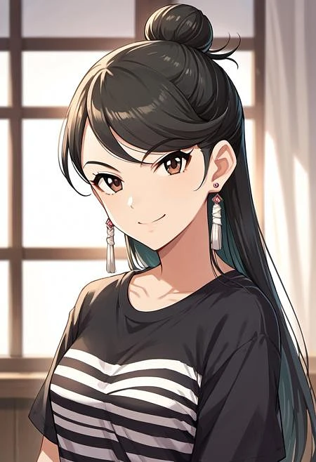 Featured image #3 for Kirino Aya | THE iDOLM@STER Cinderella Girls | アイドルマスターシンデレラガールズ