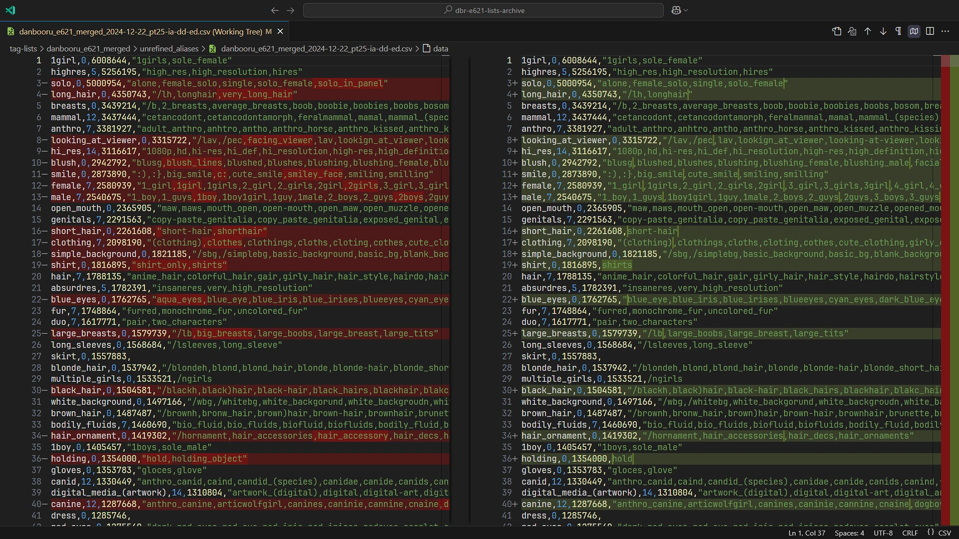 Featured image #2 for Danbooru/e621 autocomplete tag lists incl. aliases (+ Krita AI support)