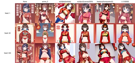 Featured image #3 for [Community] anime hypernetwork 