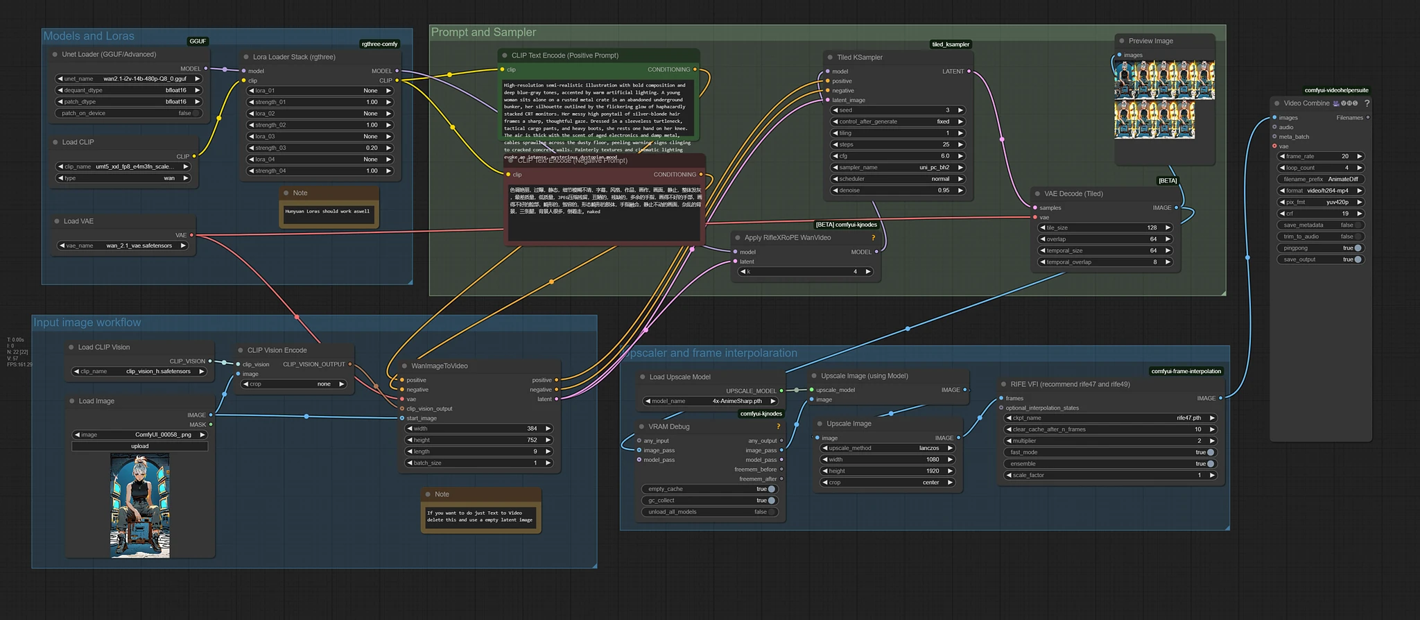 Featured image #4 for Wan 2.1 Low vram Comfy UI Workflow (GGUF) 4gb Vram