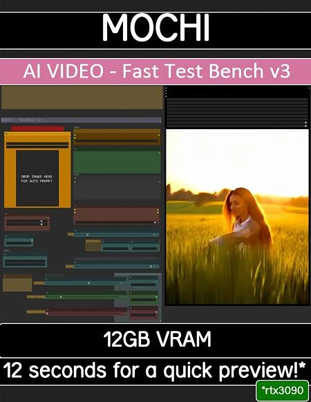 Featured image #1 for MOCHI | FAST I2V Test bench